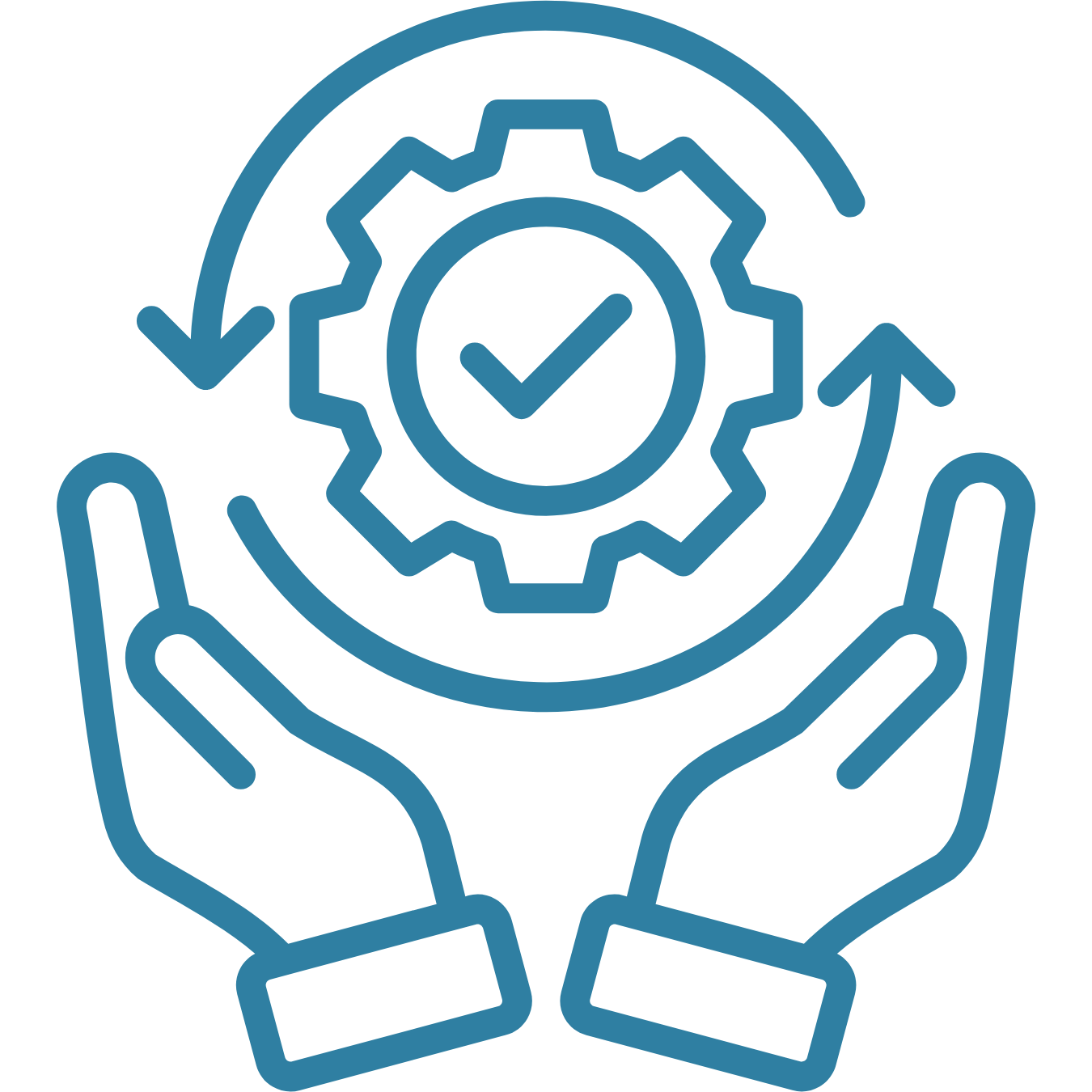 Organisational Resilience
