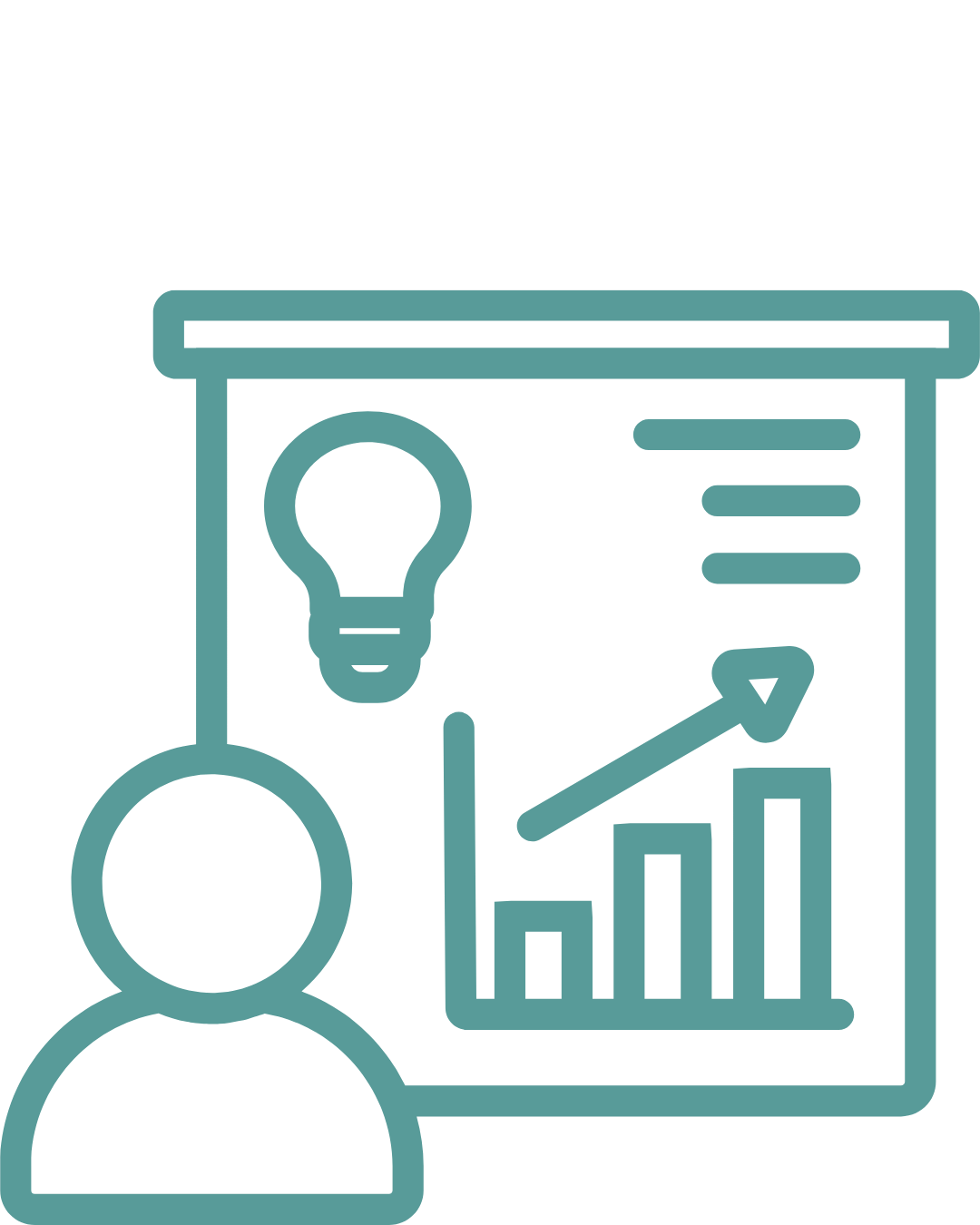 Market Benchmarking